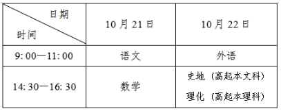 遼寧省成人高考考試時間